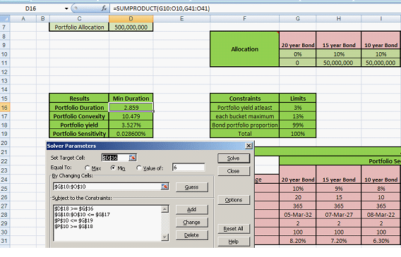 Model Fixed Income Portfolio - Using Excel Solver for minimizing duration for a fixed income portfolio