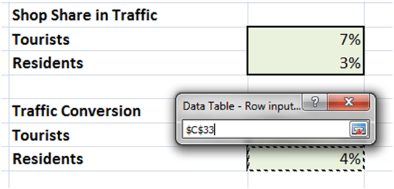 Row input cell selection