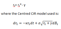 CIR Model parameter estimation - Centered CIR Model