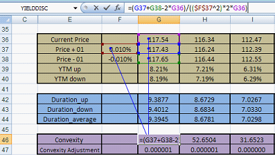 Model Fixed Income Portfolio - Convexity Calculation