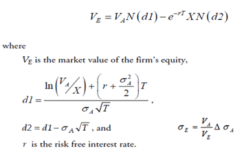 Credit Risk Models - Merton Model Specifications - Simplified