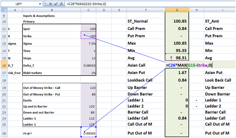 Pricing Exotic Options using Monte Carlo Simulation in Excel