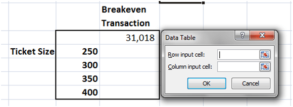 Data table - column input cell