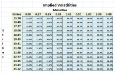 volatilitysurface