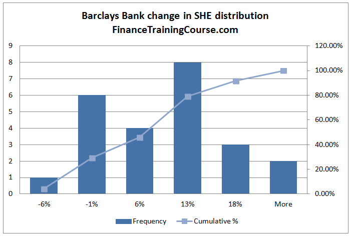Barclays-Capital-1