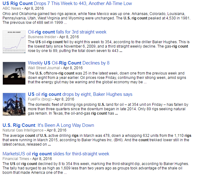 US-Rig-Count-News-coverage