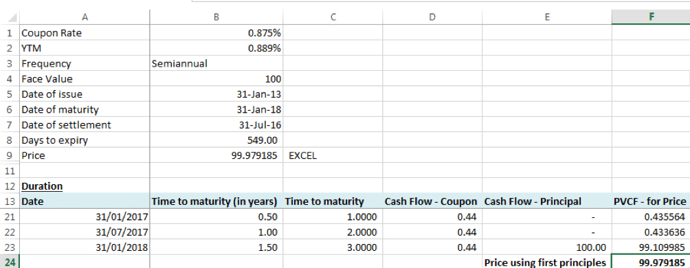 EXCEL duration calculation - Price