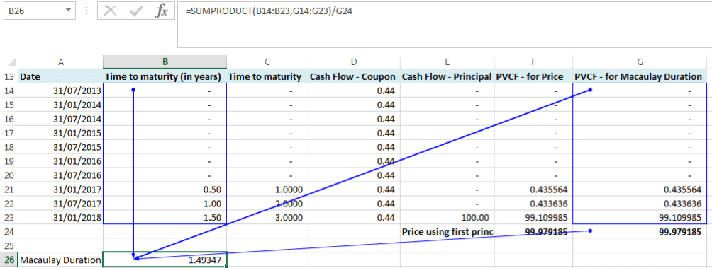 EXCEL duration calculation - Macaulay Duration